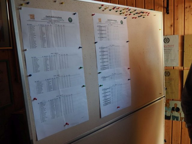 Luftgewehr Wettbewerb 2015