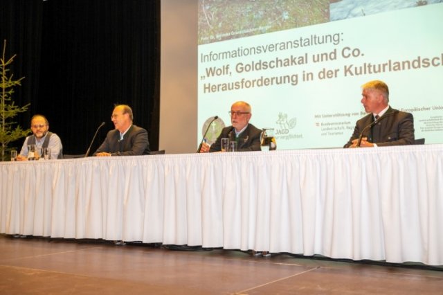 Wolf, Goldschakal und Co